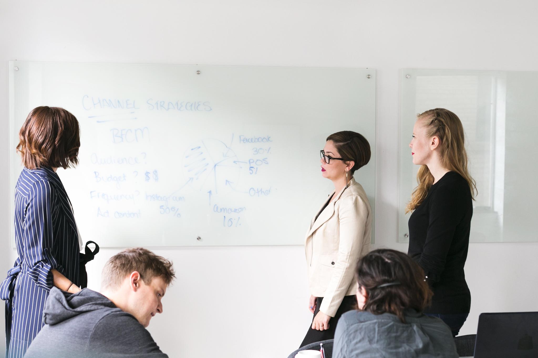 Professional team brainstorming and planning